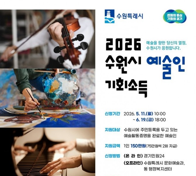 2026 수원시 예술인 기회소득 안내 포스터. 자료=수원시