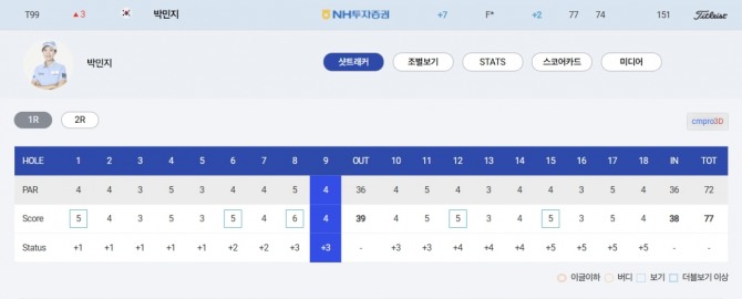 박민지 1R