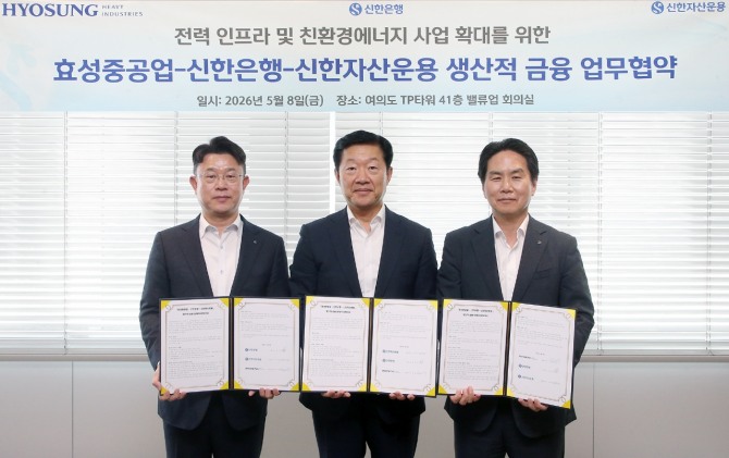 지난 8일 서울 여의도 TP타워에서 진행된 전력인프라 및 친환경에너지 사업 확대를 위한 생산적 금융 업무협약식에서 (왼쪽부터)장호식 신한은행 CIB그룹장, 우태희 효성중공업 대표이사, 이석원 신한자산운용 대표이사가 기념 촬영을 하고 있다. 사진=신한은행 제공