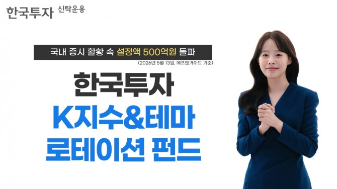 AI·원전·반도체 올라탄 한투운용 '한국투자K지수&테마로테이션 펀드'...3개월 수익률 54%