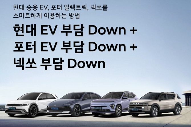 현대자동차가 진행 중인 '현대 EV 부담 Down+' 및 '넥쏘 부담 Down' 등 전기차 파격 프로모션이 소비자들의 관심을 끌면서 이용률이 빠르게 늘고 있다. (사진=현대자동차 홈페이지 캡처) 