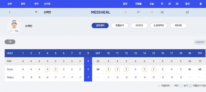 손예빈 1R