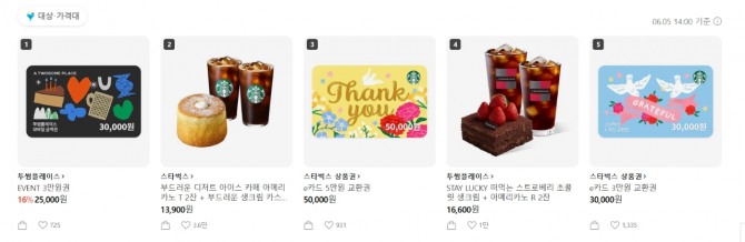 카카오톡 선물하기 카페 카테고리 순위. 스타벅스는 논란 이후 한때 1위 자리를 내줬지만 5일 기준 상위 5개 상품 중 3개를 차지했다. 사진=카카오톡 홈페이지 갈무리