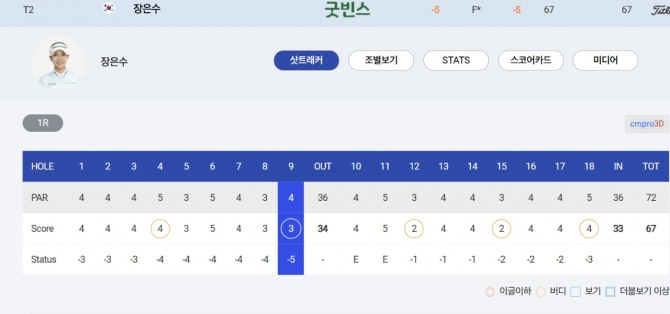 장은수 1R