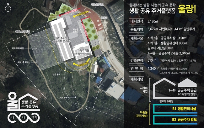 울릉군 저동리 일원공공주택 개축사업과 연계한 생활공유센터 추진 구상도. 사진=경상북도