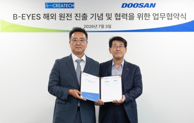 김덕수 두산에너빌리티 TM설계 담당(오른쪽)과 최태묵 크리에이텍 대표이사가 3일 크리에이텍 울산공장에서 ‘비아이즈(B-EYES) 해외 원전 진출 기념과 협력을 위한 업무협약(MOU)’을 체결한 뒤 기념사진을 촬영하고 있다. 사진=두산에너빌리티