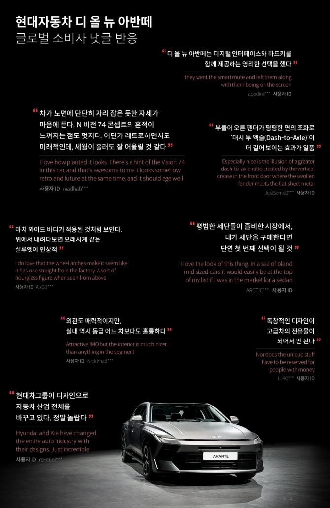 현대자동차 디 올 뉴 아반떼 글로벌 미디어 반응. 사진=현대자동차