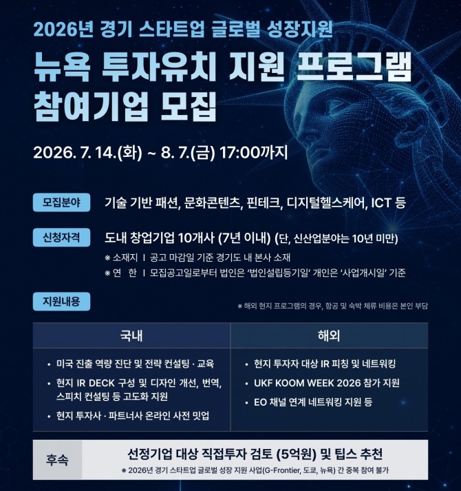 경기도 뉴욕투자유치 모집공고 포스터. 사진=경기도