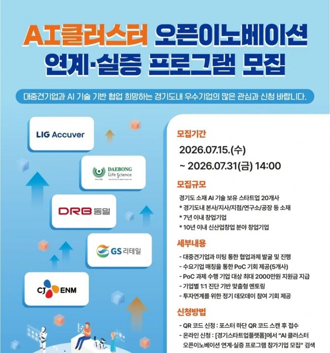 경과원 AI 클러스터 오픈이노베이션 연계·실증 프로그램 참여기업 모집 포스터. 사진=경과원