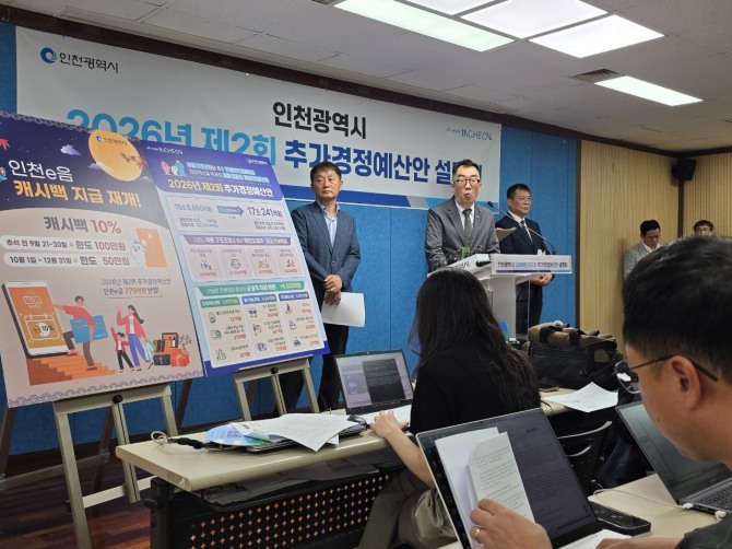 인천시 예산 책임자가 기자들의 질문에 답변하고 있다. 사진=김양훈 기자 