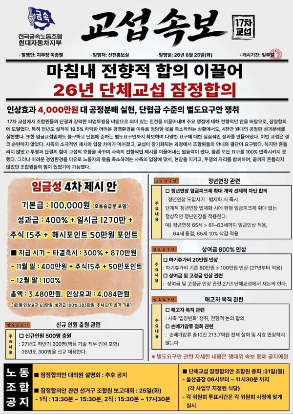 금속노조 현대차지부가 25일 배포한 2026년 단체교섭 잠정합의 교섭속보. 기본급 10만원 인상과 성과금 400%+1270만원, 주식 15주 지급 등 합의 내용이 담겼다. 사진=금속노조 현대차지부
