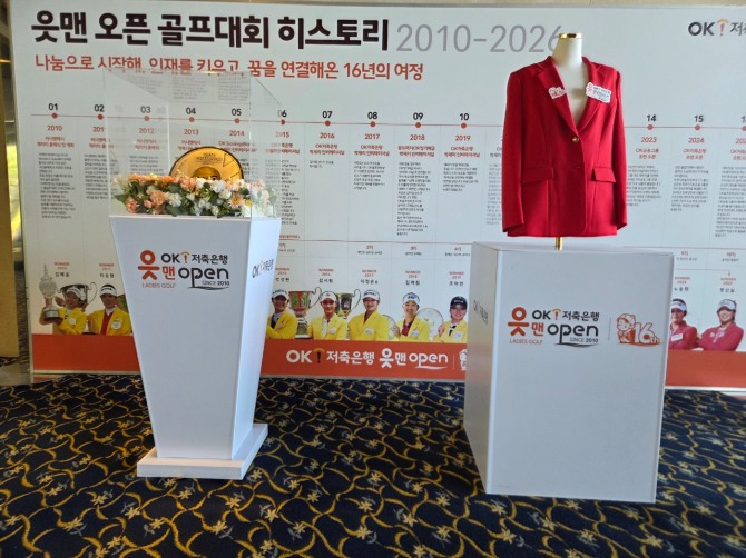우승패와 우승 재킷. 사진=글로벌이코노믹