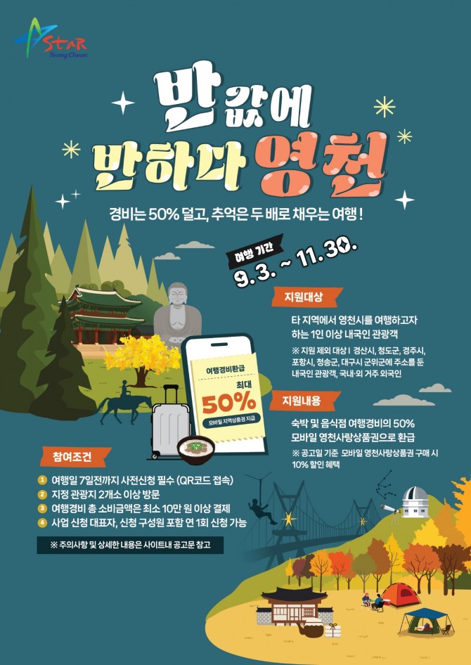 영천시가 9월부터 운영하는 ‘반값에 반하다, 영천’ 홍보 포스터. 여행경비의 50%를 지역화폐로 환급한다. 사진=영천시