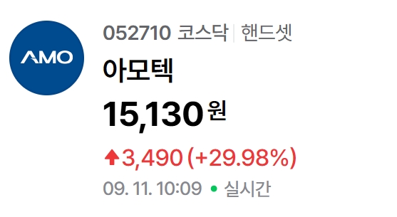 아모텍 주가. 자료=네이버페이 증권