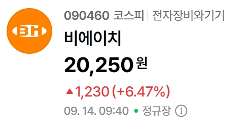 비에이치 주가 추이. 자료=네이버페이 증권