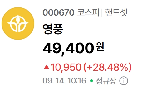 영풍 주가 추이. 자료=네이버페이 증권