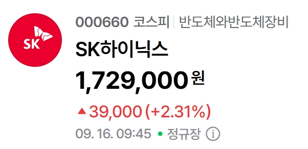 SK하이닉스 주가 추이. 자료=네이버페이 증권