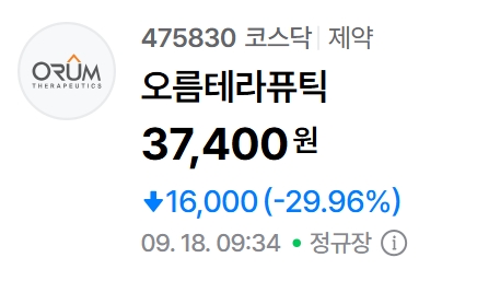 오름테라퓨틱 주가 추이. 자료=네이버페이 증권