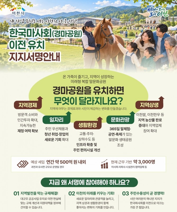이천 경마공원 유치 범시민 서명운동 포스터. 사진=이천시