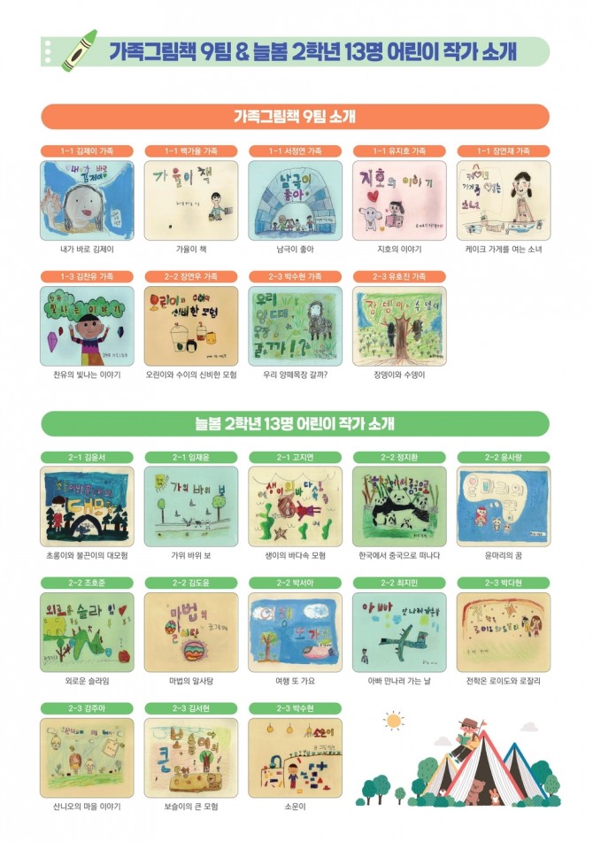 성남장안초 1·2학년 학생 가족 9팀과 늘봄학급 2학년 학생 13명이 직접 만든 그림책. 학생들이 이야기를 구상하고 글과 그림을 완성해 한 권의 책으로 출판했다. 사진=성남장안초