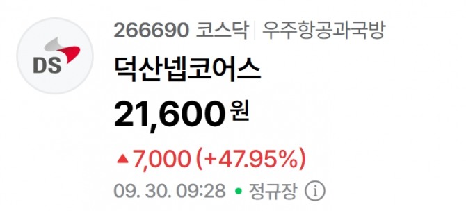 덕산넵코어스 주가 추이. 자료=네이버페이 증권