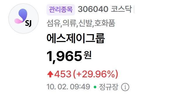 에스제이그룹 주가 추이. 자료=네이버페이 증권