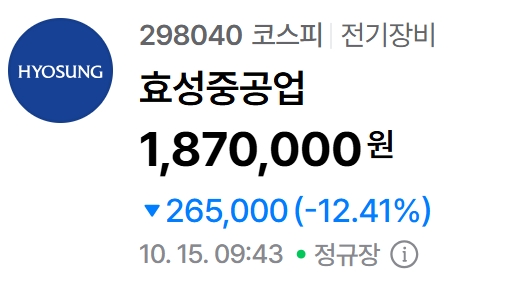 효성중공업 주가 추이. 자료=네이버페이 증권