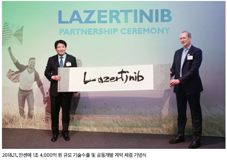 기술수출의 신기원을 연 얀센바이오테크와의 계약 체결식. 2018년 11월이다. 사진=유한양행 