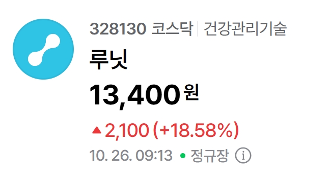 [특징주] 루닛, "AI 병리 등 스코프 가치 최소 5000억원".. '급등'