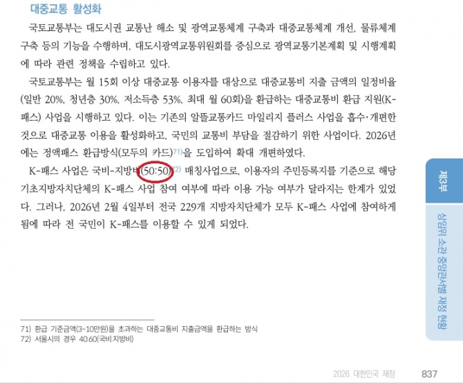 국회예산정책처가 발간한 '2026 대한민국 재정' 837쪽에 현행 K-패스 사업의 국비·지방비 50대 50 분담 구조가 명시돼 있다. 양산시는 청소년 버스비 무료화를 정부 K-패스와 연계해 추진하면서 추가 재원 분담 방안을 협의하고 있다. 사진=국회예산정책처