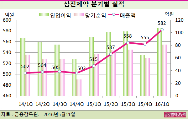 빈이미지
