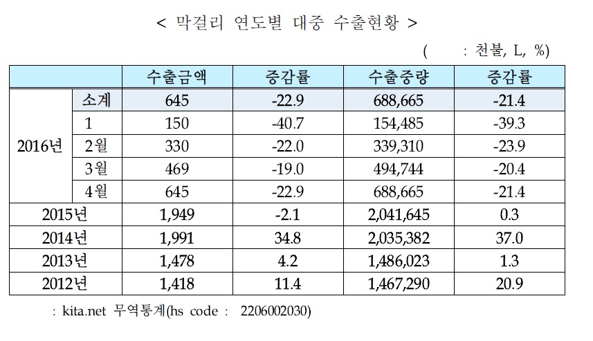 빈이미지