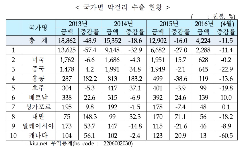 빈이미지