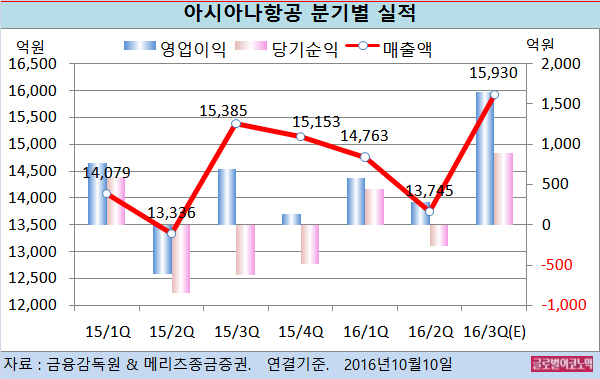 빈이미지
