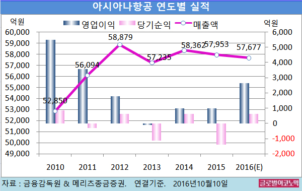 빈이미지