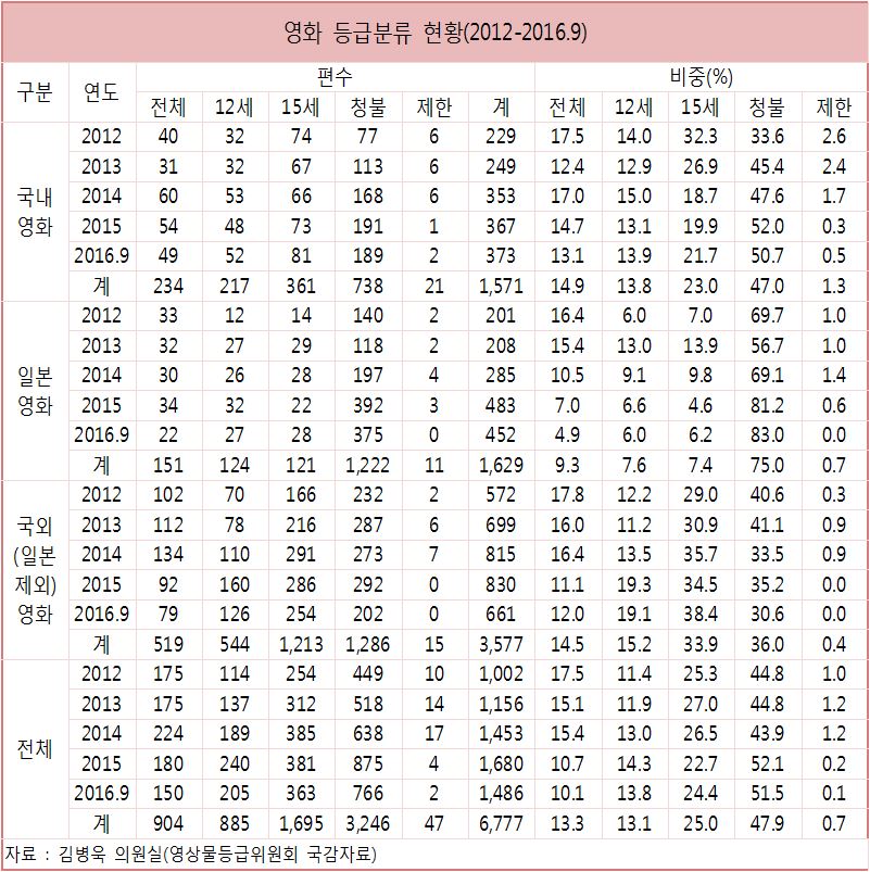 빈이미지