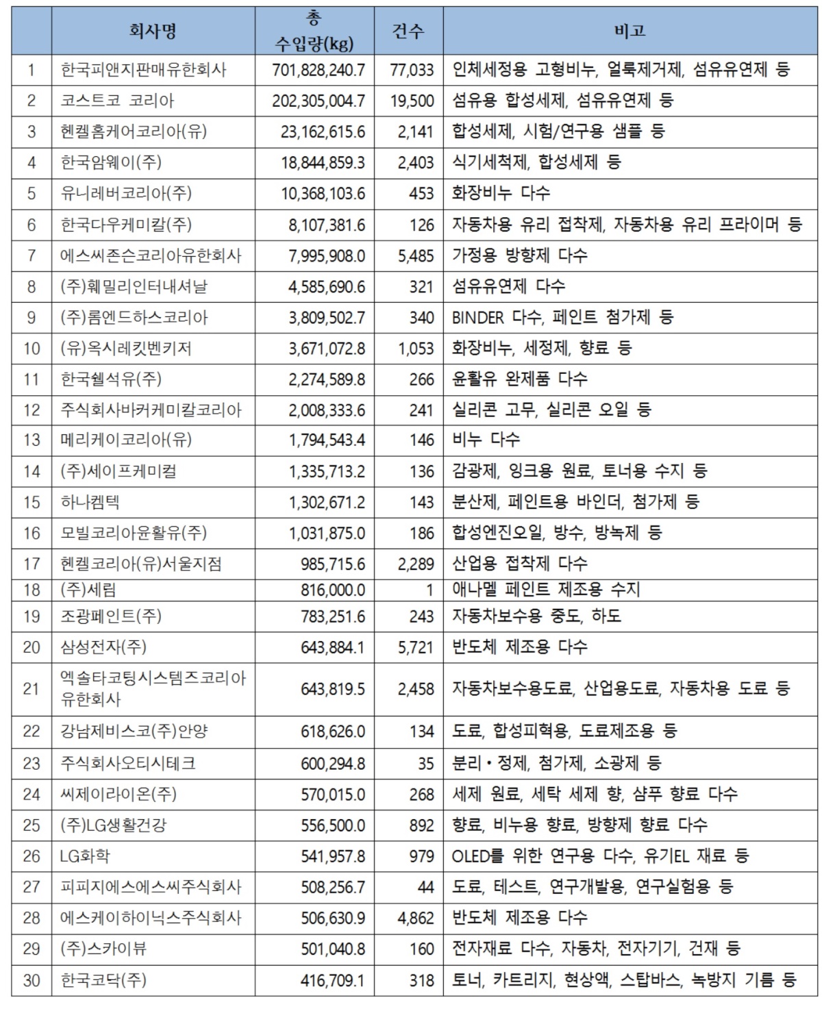 빈이미지