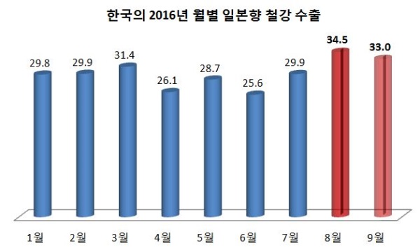 빈이미지