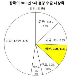 빈이미지