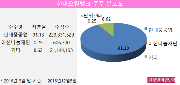 빈이미지