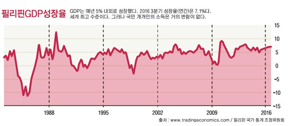 빈이미지