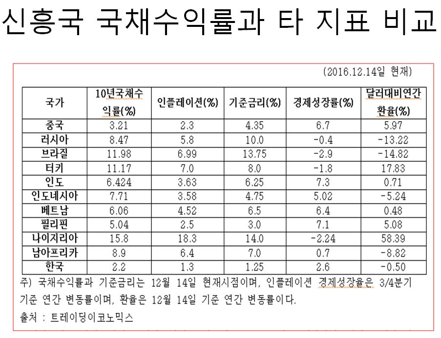 빈이미지