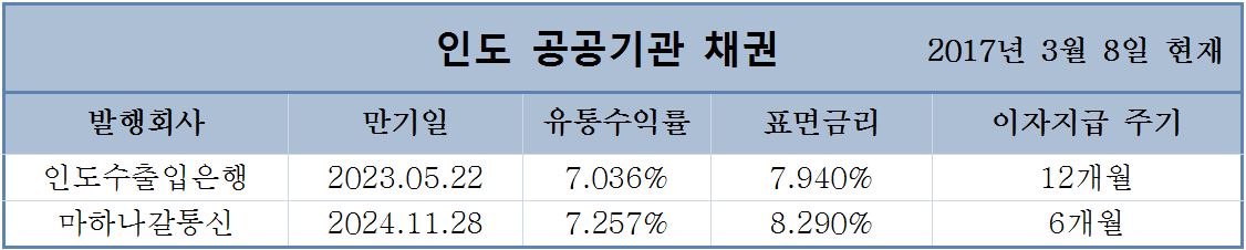 빈이미지