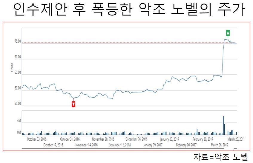 빈이미지