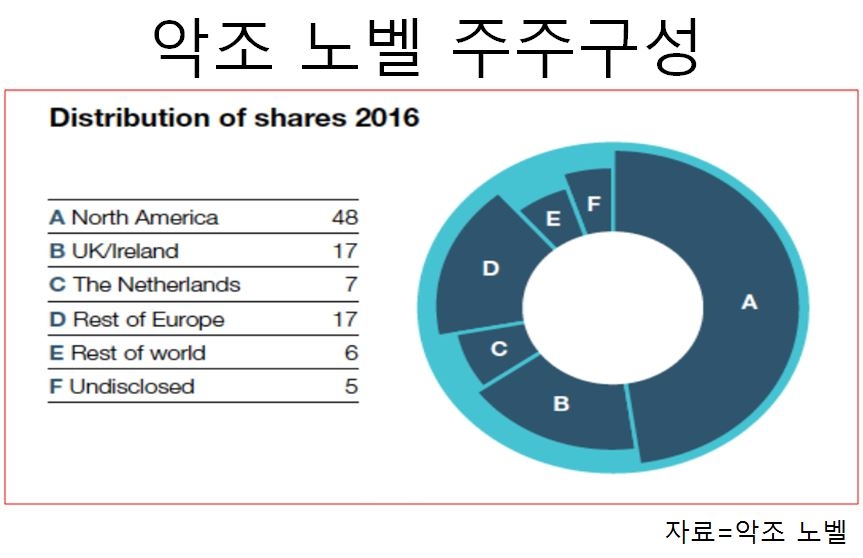 빈이미지