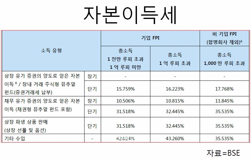 빈이미지