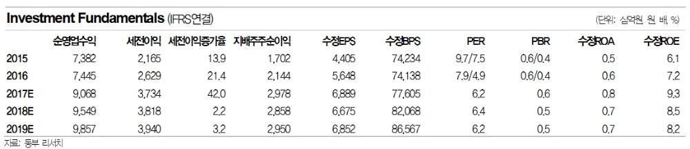 빈이미지