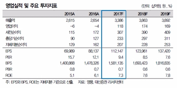 빈이미지