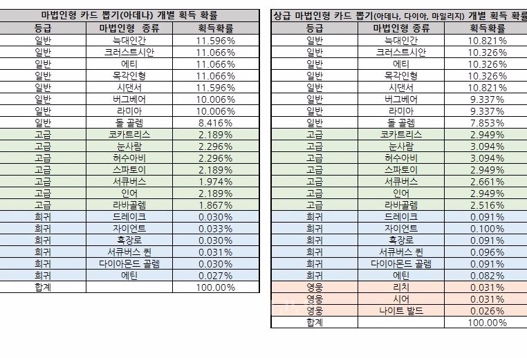 빈이미지