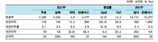 빈이미지